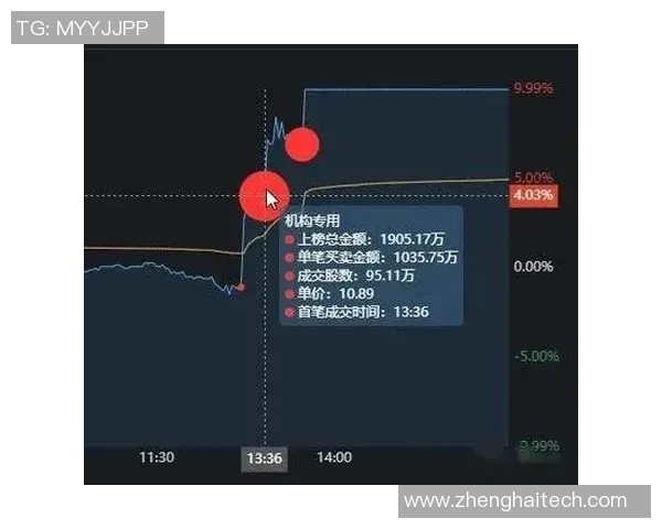 武汉足球队与杭州足球队赛后复盘分析意识碰撞的深度解读